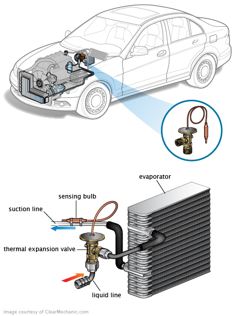 See P1171 in engine